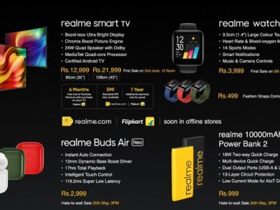 Realme launches Realme TV, Realme Smartwatch, Bud Air Neo and New Powerbank in India – Know Specs, Offers, Availability and Pricing